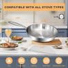 image12 Inch TriPly Stainless Steel Frying Pan Skillet Induction Cooking Pan Dishwasher and Oven Safe Fast ampamp Even Heat Heavy Duty and Detachable Handle