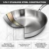 image:imageEWFEN TriPly Stainless Steel Frying Pans Set 81012 Cooking pans PFOAampPTFE Free Skillet Induction Cooking Pan Dishwasher and Oven Safe Fast amp Even Heat Heavy Duty and Detachable Handle81012 Inch