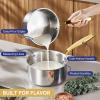 image:imageTriple Ply Stainless Steel Pots and Pans Set EWFEN 12 Piece Induction Cookware Set Oven Dishwasher Safe  Frying Pans Saucepans Saute Pan amp Stock Pot PFOA Free Kitchen Skillet Gold12 Pieces Gold