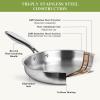 image:imageTriple Ply Stainless Steel Pots and Pans Set EWFEN 12 Piece Induction Cookware Set Oven Dishwasher Safe  Frying Pans Saucepans Saute Pan amp Stock Pot PFOA Free Kitchen Skillet Gold12 Pieces