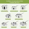 image:imageTriple Ply Stainless Steel Pots and Pans Set EWFEN 12 Piece Induction Cookware Set Oven Dishwasher Safe  Frying Pans Saucepans Saute Pan amp Stock Pot PFOA Free Kitchen Skillet Gold12 Pieces