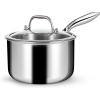 image:imageEWFEN 3 Ply Stainless Steel Saucepan with Lid 2 Quart Multipurpose Cooking Pot StayCool Handle Induction Oven Dishwasher Safe 2 QT2 Quarts