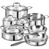 image:imageTriple Ply Stainless Steel Pots and Pans Set EWFEN 12 Piece Induction Cookware Set Oven Dishwasher Safe  Frying Pans Saucepans Saute Pan amp Stock Pot PFOA Free Kitchen Skillet Gold11 Pieces
