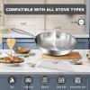 image:imageEWFEN 12 Inch TriPly Stainless Steel Frying Pan Compatible with All Cooktops Up to 600 Large Frying Pan InductionReady Skillet Dishwasher and Oven Safe Even Heat12 Skillet