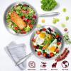image:imageEWFEN 12 Inch TriPly Stainless Steel Frying Pan Compatible with All Cooktops Up to 600 Large Frying Pan InductionReady Skillet Dishwasher and Oven Safe Even Heat12 Saute Pan