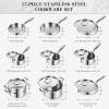 image:imageEWFEN Stainless Steel Cookware Set 3 Ply 17 Piece Stainless Steel Pot and Pan Set Oven Dishwasher Safe  Induction Compatible Frying Pans Saucepans Saute Pan amp Stock Pot PFOA PTFE amp PFOS Free